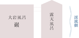 露天風呂間取り